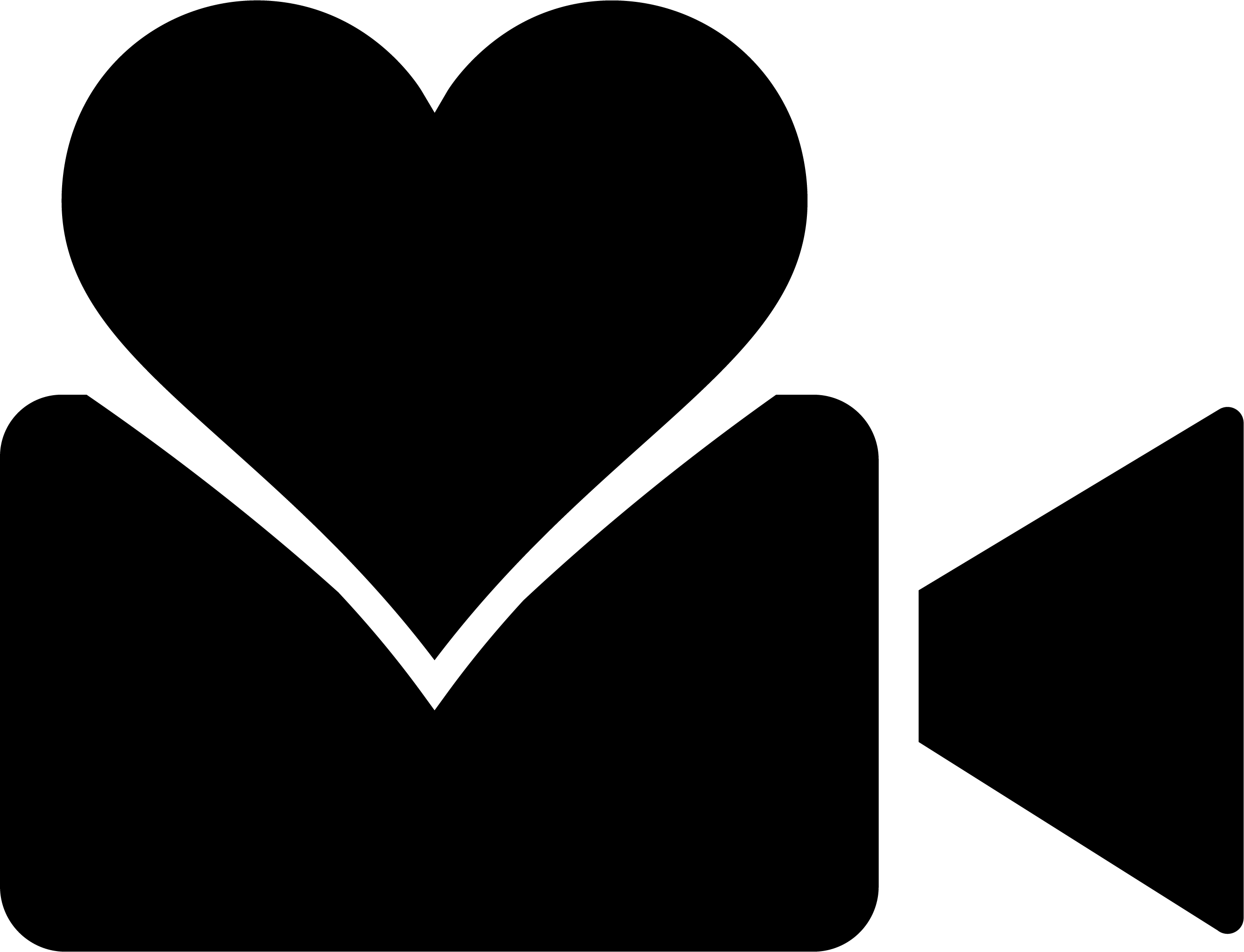 Video Production